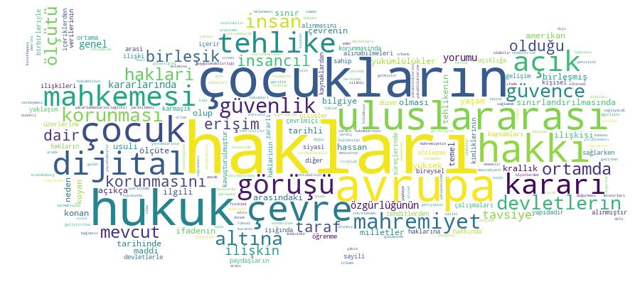 GCRIS Competency Cloud